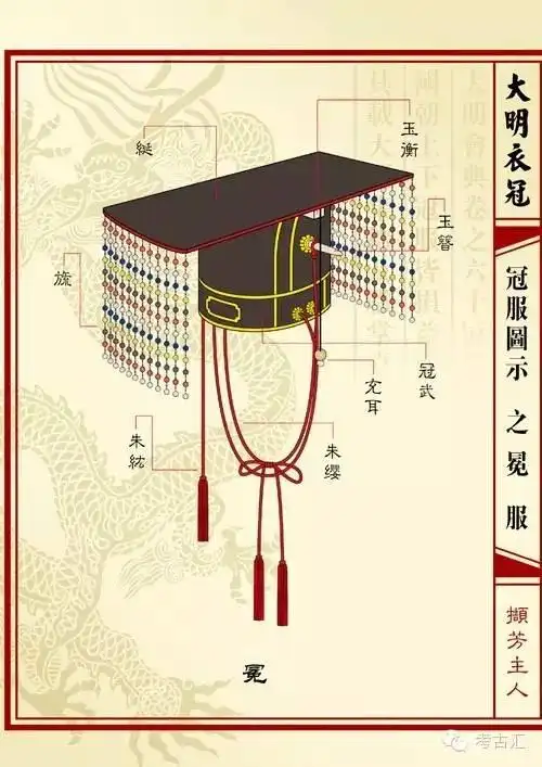 鲁荒王墓冠冕_国学网-国学经典-国学大师-国学常识-中国传统文化网-汉