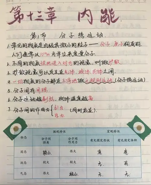 九年级物理笔记