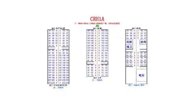 修改后的高铁座位表将能更直观地显示座位的具体位置,购买的车票座位
