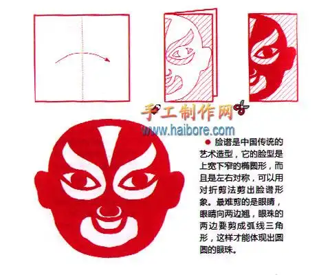 脸谱分色剪纸