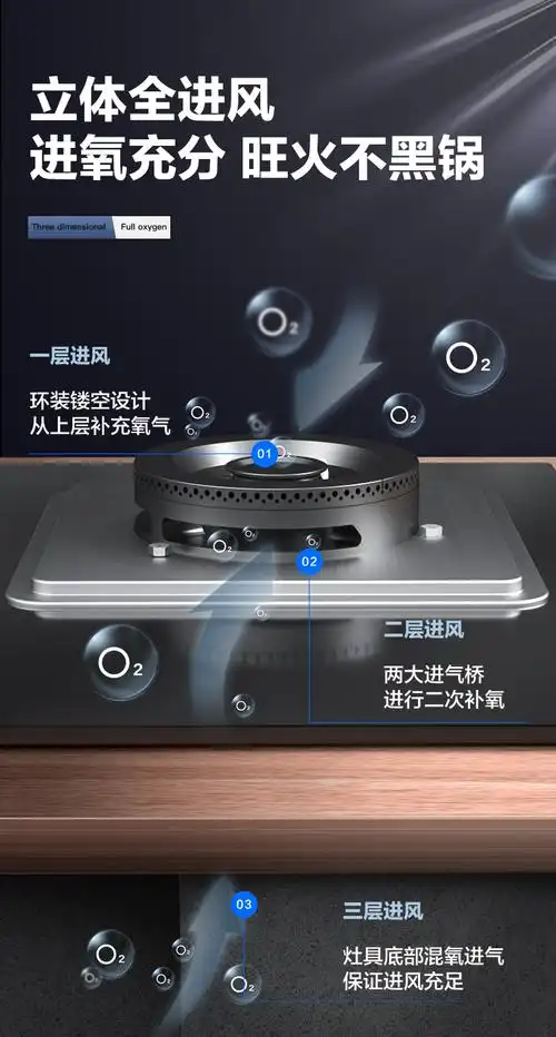 欧派家用嵌入式燃气灶 q820g