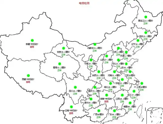 zabbix地图显示全国延迟 - 走看看