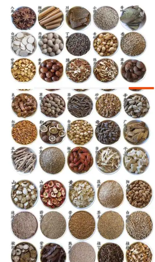 卤制品中几种主要香料配比的用量标准