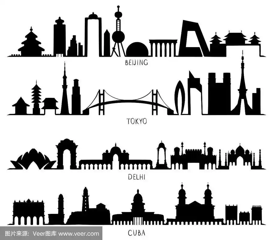 天际线剪影与城市地标北京