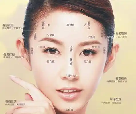 什么面相旺夫 女人克夫的15种面相