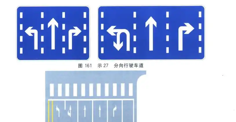 强烈建议交叉路口违拍杆下安装分流指示牌