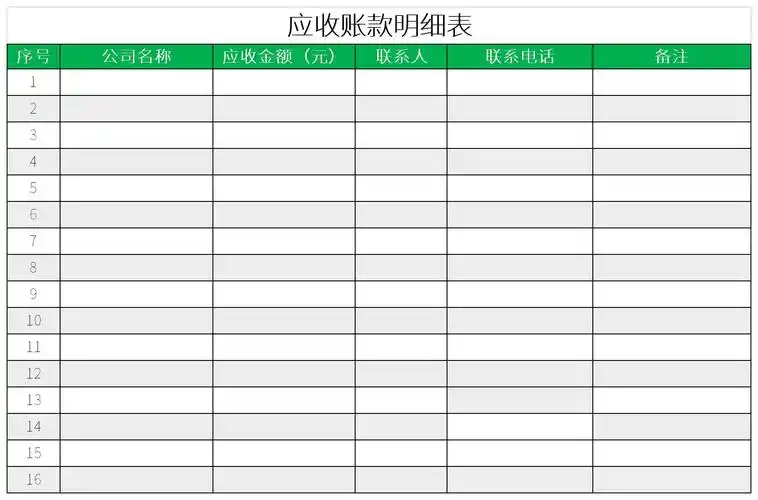 应收账款明细表是会计行业规范的工作表格,应收账款是伴随企业的销售