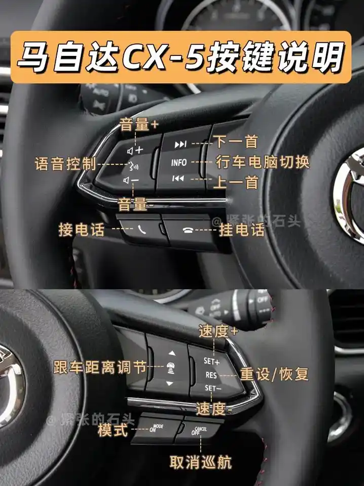 马自达cx5按键说明图解来啦! #马自达cx-5 #马自达c - 抖音