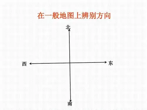 指向标地图上方向的辨别ppt