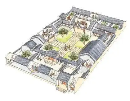 典型的三进北京四合院