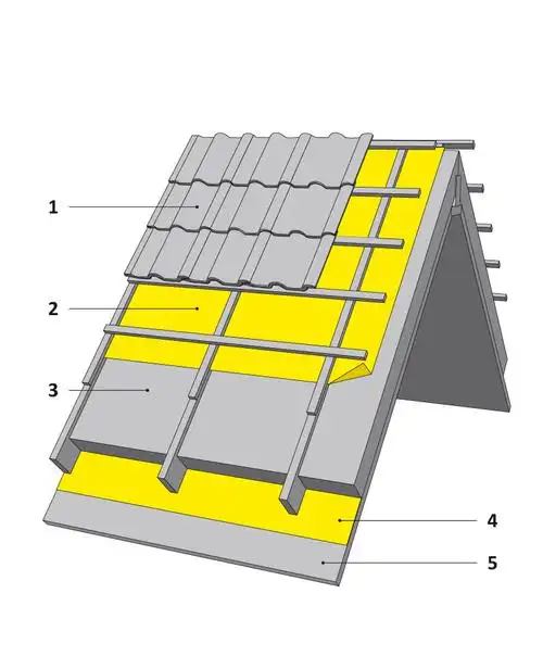 第11章 轻型木结构独立住宅屋顶部分简介——第1部分