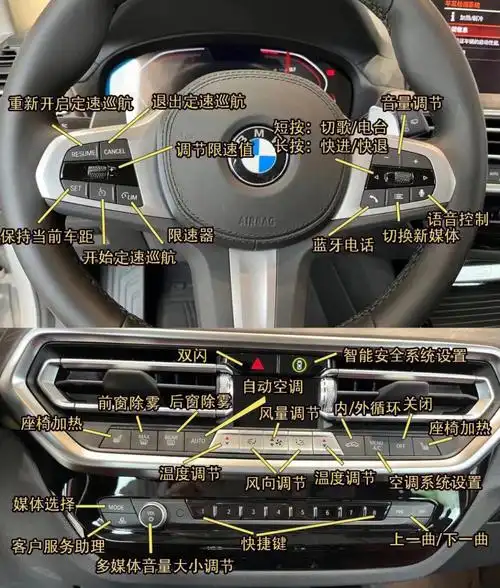 宝马x3按键功能介绍