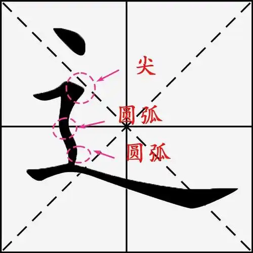 边字的硬笔书法怎么写才好看(硬笔书法中走之旁)(4)