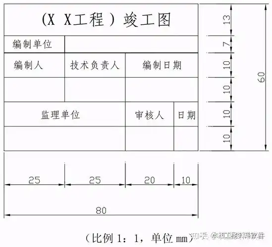 水利工程竣工图编制与整理