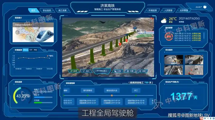 中科图新bim gis可视化工程管理平台,施工全过程动态监管!_进行_数据_