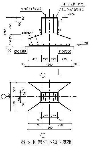 单层钢结构厂房基础设计