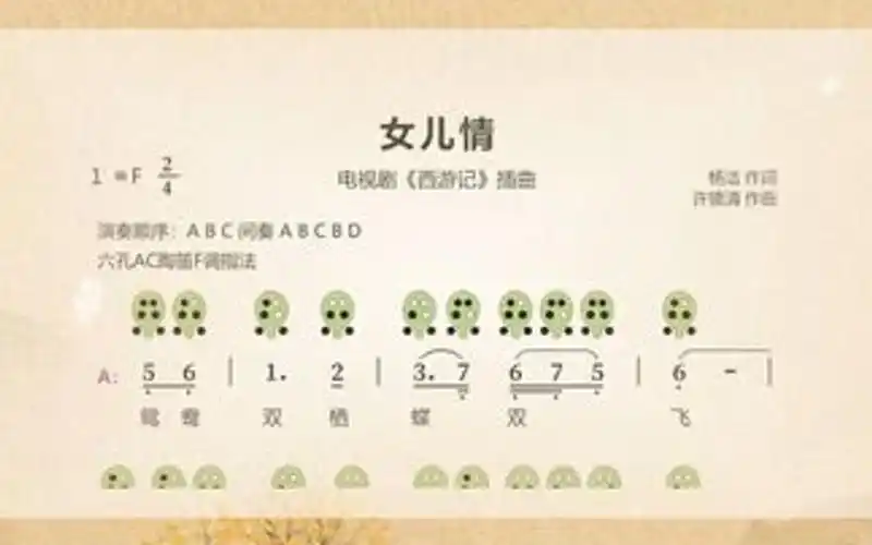 《女儿情》6孔陶笛动态谱
