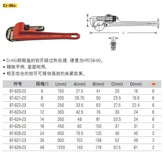 正品stanley/史丹利管子钳 水管钳 管子扳手 6-48寸 87-622-23