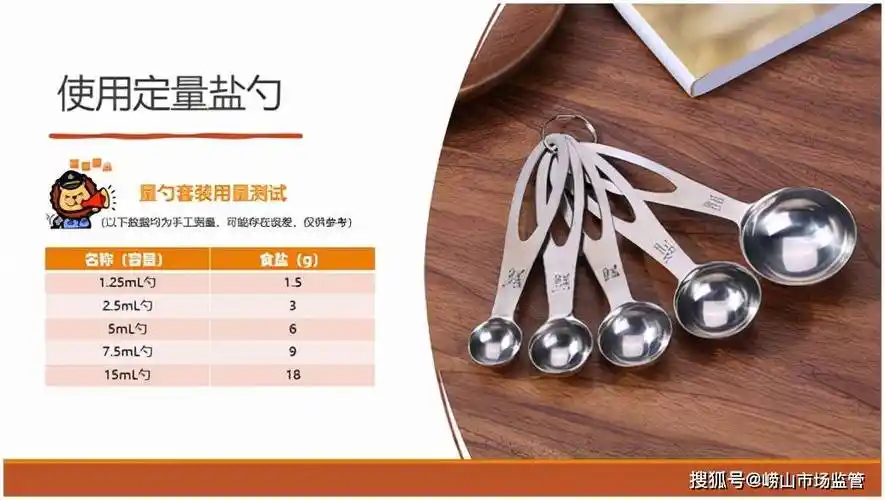 注意你的盐值不能再高了