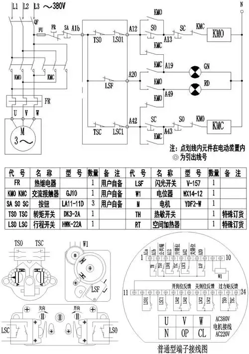z型多回转电动执行器_电液动阀门执行器厂家报价-江苏布鲁克自动化装