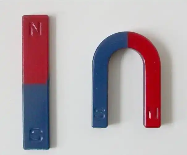 磁铁与磁力