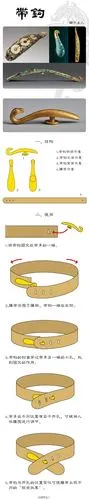 男女贵贱皆可使用,缀带钩的腰带多为皮革制作,也可用其他材料编织而成