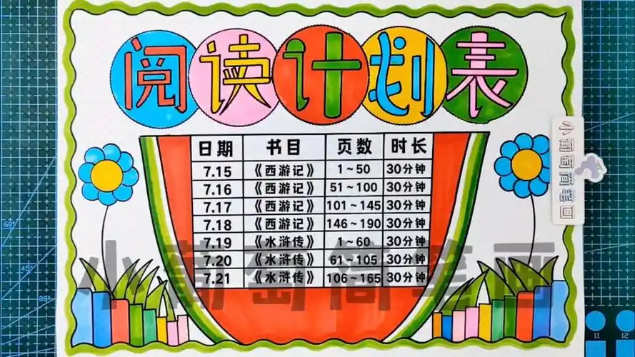 有线稿可打印#阅读计划表 #阅读计划表手抄报 #阅读 #读书计划表 #小
