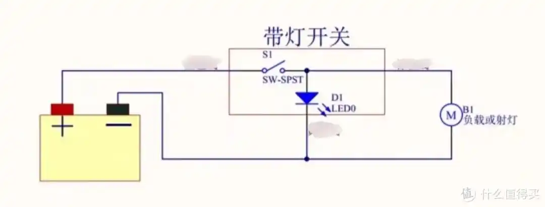 射灯篇一再也不怕走夜路了电动车摩托车射灯选购安装指南附九号c60
