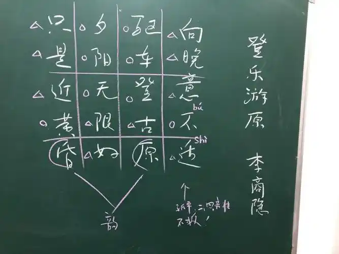 1.8登乐游原-李商隐