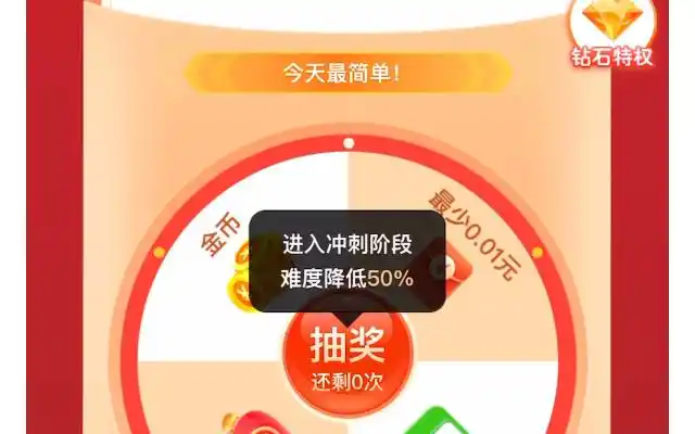 活动作品拼多多600元现金大转盘套路满满的都是套路