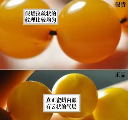 活动名称:【俏物悄语】看懂真假蜜蜡的鉴别图 合理面对传