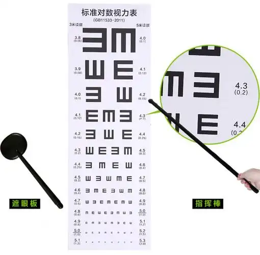 视力表新e版标准挂图标准双e字成人儿童视力表卡通图 儿童视力表 棒