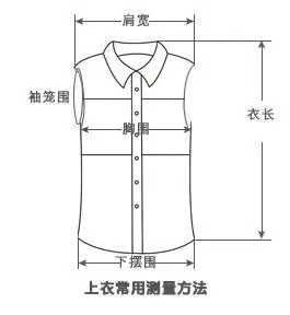 袖围测量图,袖围_大山谷图库