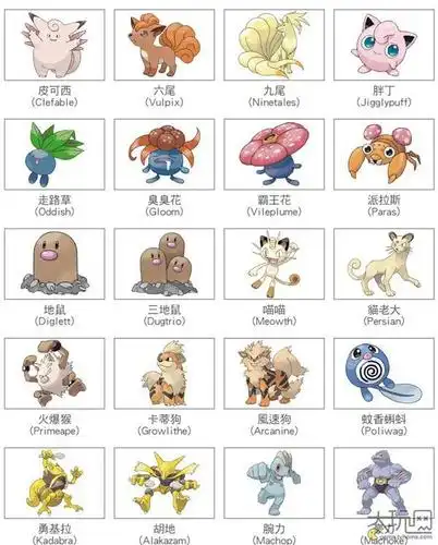 《精灵宝可梦》151只小精灵官方中文名公布_手机搜狐网
