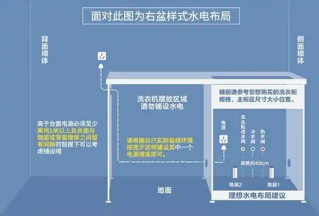 阳台洗衣机柜这样设计全小区都跟着学