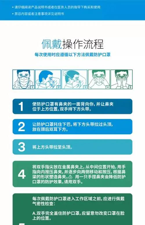 3m医用n95口罩9132防飞沫病菌雾霾医疗颗粒物防护口罩独立装成人
