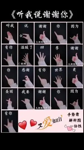 听我说谢谢你〕#手势舞教程 #父亲 @yuyu-舞蹈视频-搜狐视频