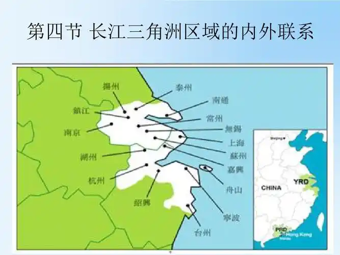 第四节 长江三角洲区域的内外联系ppt
