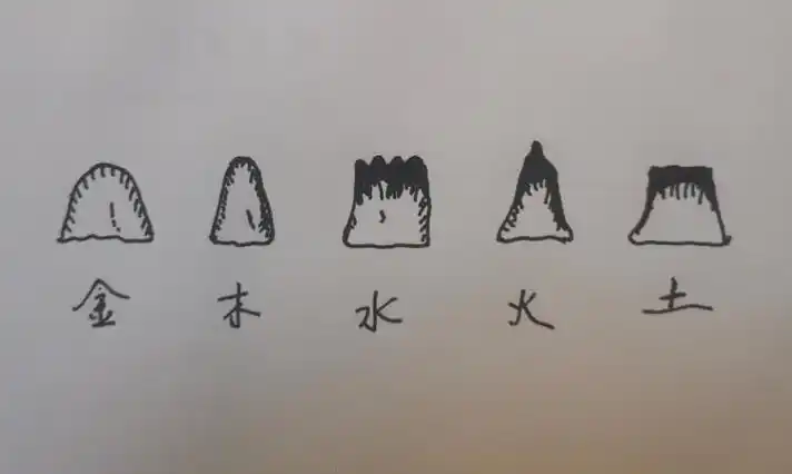 风水理论认为如果一个局部的环境中,五种山形都具备,就是地气的运形为