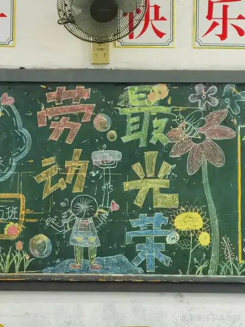 劳动教育 黑板报!