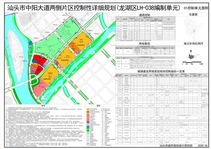 《汕头市中阳大道两侧片区控制性详细规划(龙湖区lh—038编制单元)》