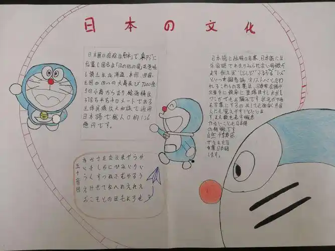 日文的产生与成熟手抄报语文的手抄报