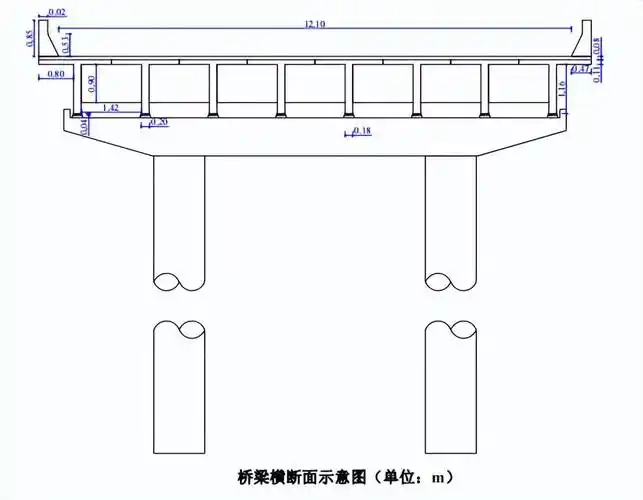 —预防85%桥梁事故,桥梁定期检测低成本阻断隐患
