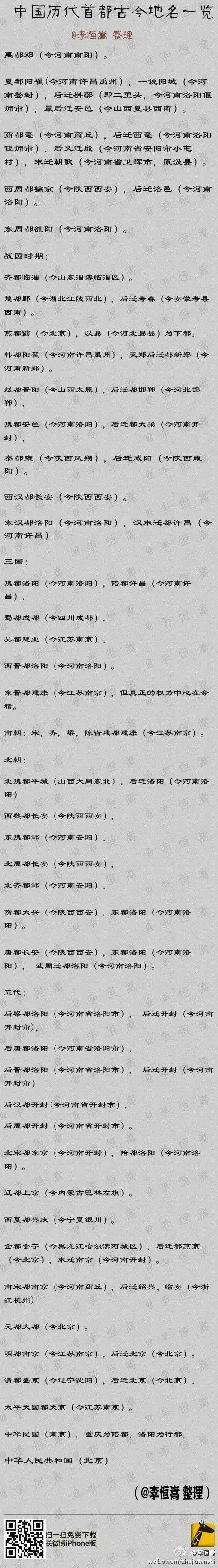 【中国历代首都一览表】