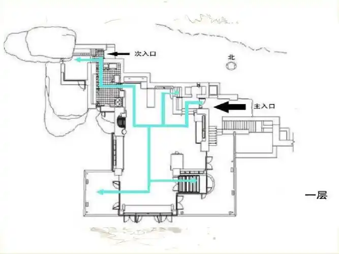 名师作品分析——流水别墅ppt