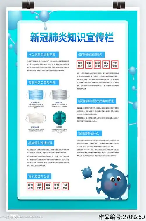 新冠肺炎知识宣传栏海报