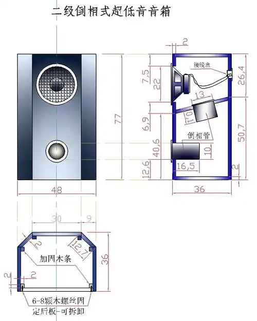 0音箱可以吗?我喜欢低音,所以在里头加入低音喇叭.求高人.