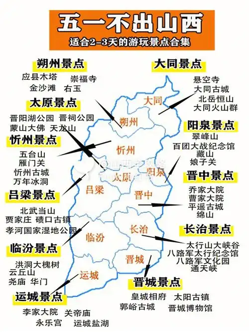 五一不出山西㊙️适合2-3天的游玩景点合集