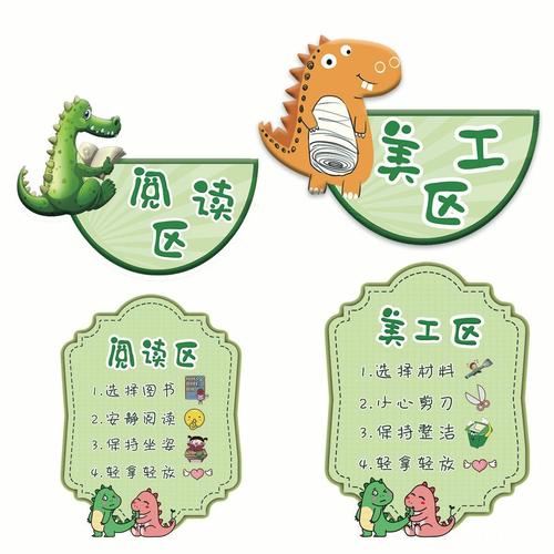 幼儿园区域规则不同的森林恐龙主题规则海报贴益智区阅读区建构区
