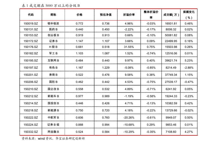 代购外烟711免税网万宝路香烟价格表图